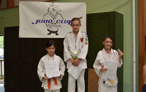 seconde 1/2 benjamins Marvejols